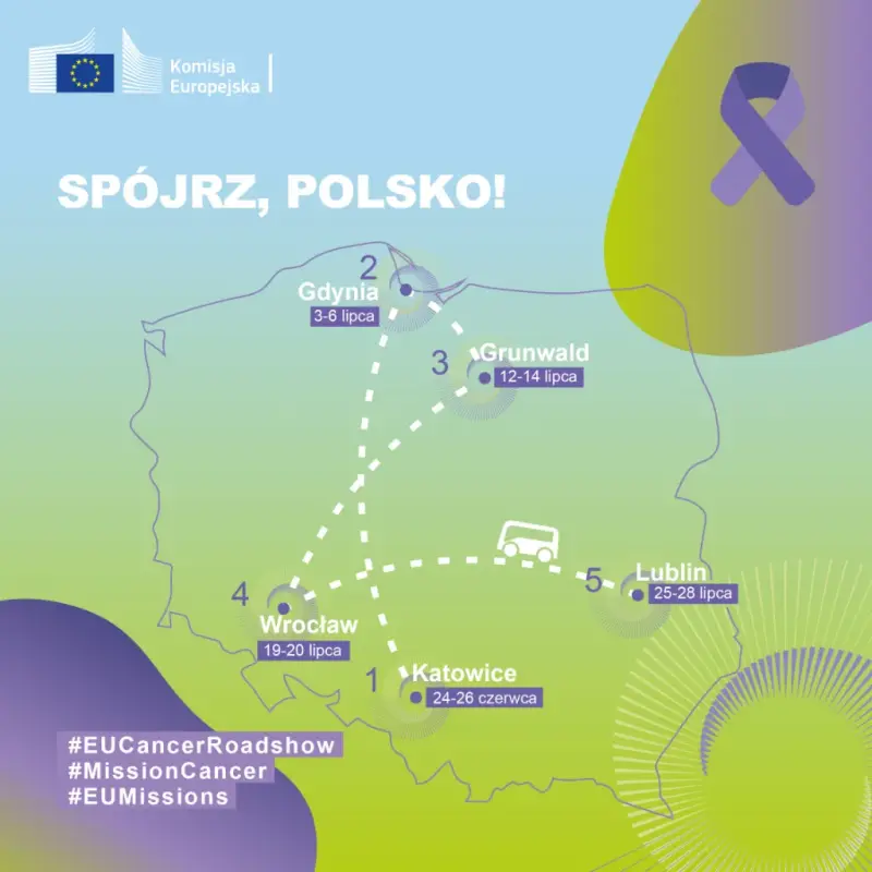 Objazdowa kampania informacyjna „Spójrz, Polsko! Miej baczne oko na raka!” – specjalny autobus zatrzyma się w Katowicach